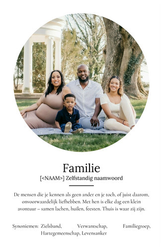 Maak je eigen Familie-Poster: Persoonlijke fotocollage met betekenisvolle tekst