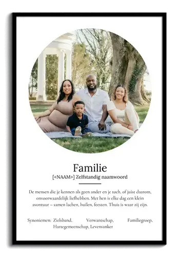 Familie Definitiesposter met Foto's Voeg Persoonlijkheid Toe
